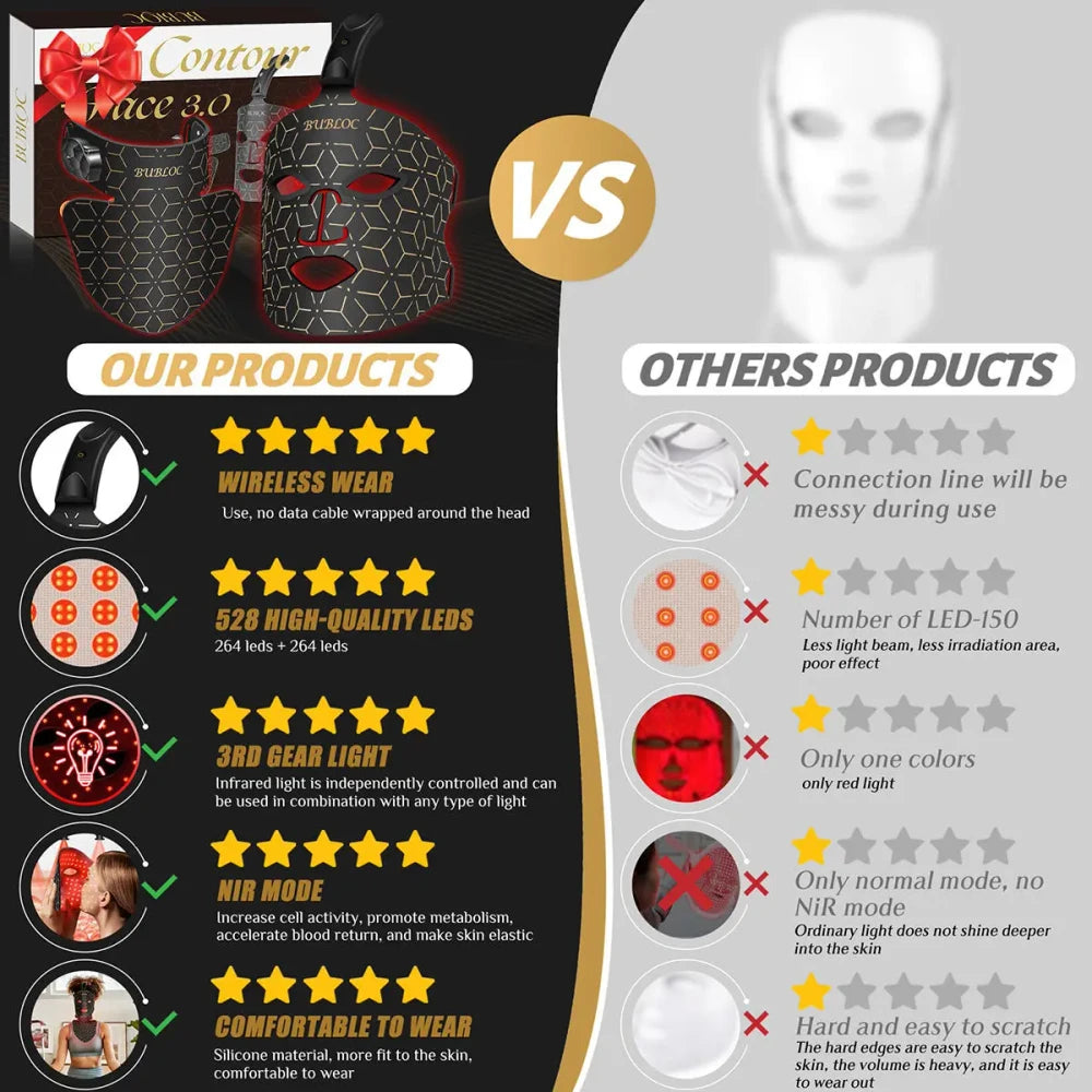 Silicone LED Face Mask